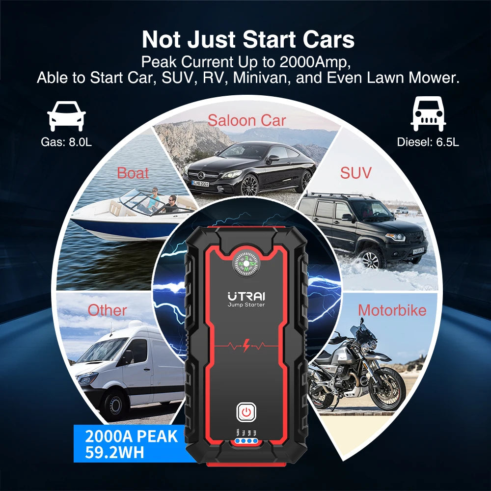 12V 2000A Car Jump Starter Device for emergencies